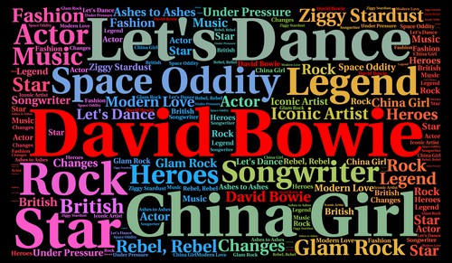 david bowie anxiety and shyness